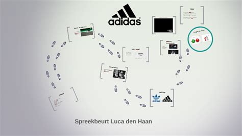 adidas spreekbeurt